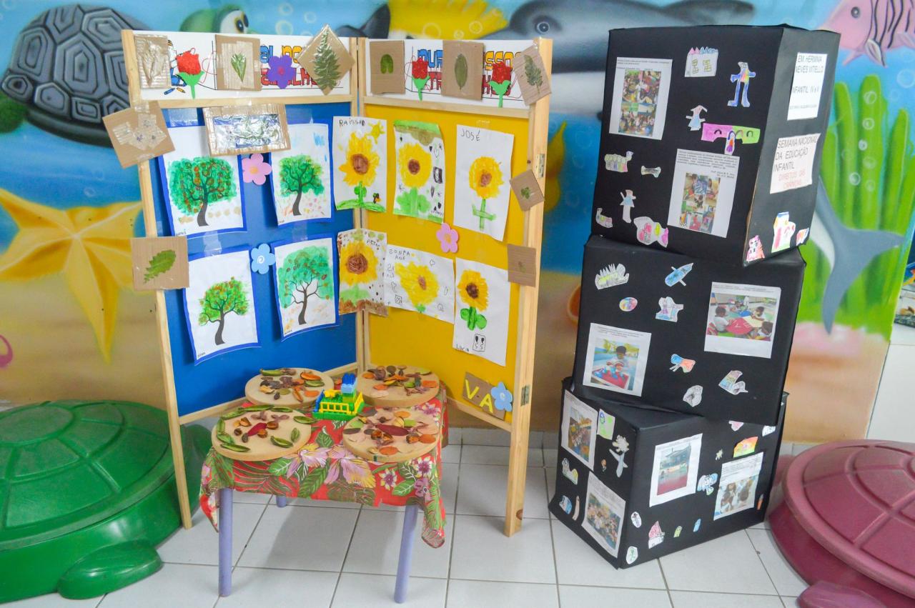 E.M.Hermínia Vitiello em Guarujá estimula criatividade de alunos por meio da arte